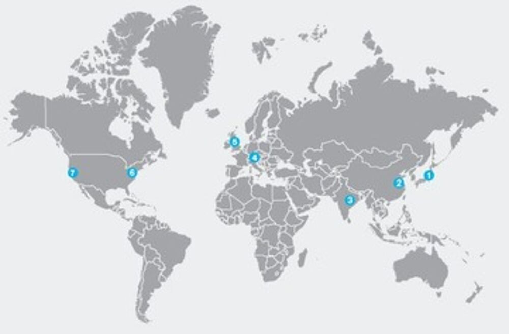 Global Strategy Global Strategy